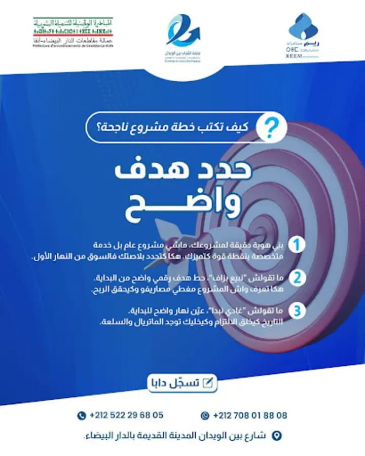 Plan projet - Objectifs